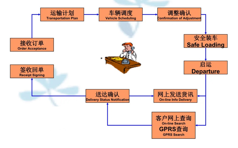 苏州到新龙搬家公司-苏州到新龙长途搬家公司